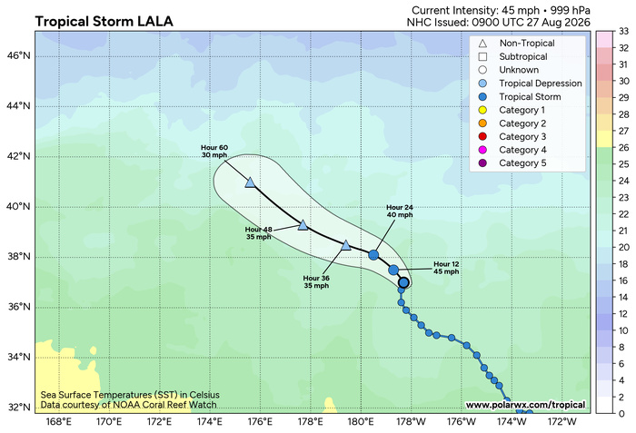 WESTERN PACIFIC: TY 17W(SAUDEL)CAT 1 US to make landfall over Eastern CHINA before 24 hours/TS 20W/TS 21W(ETAU)/CPA:TS 01C(LALA) still there/EPA:09E(ISELLE)/93E/94E/ATL:96L//27@1100 UTC WESTERN PACIFIC: TY 17W(SAUDEL)CAT 1 US to make landfall over Eastern CHINA before 24 hours/TS 20W/TS 21W(ETAU)/CPA:TS 01C(LALA) still there/EPA:09E(ISELLE)/93E/94E/ATL:96L//27@1100 UTC