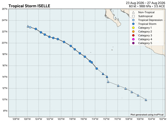 WESTERN PACIFIC: TY 17W(SAUDEL)CAT 1 US to make landfall over Eastern CHINA before 24 hours/TS 20W/TS 21W(ETAU)/CPA:TS 01C(LALA) still there/EPA:09E(ISELLE)/93E/94E/ATL:96L//27@1100 UTC WESTERN PACIFIC: TY 17W(SAUDEL)CAT 1 US to make landfall over Eastern CHINA before 24 hours/TS 20W/TS 21W(ETAU)/CPA:TS 01C(LALA) still there/EPA:09E(ISELLE)/93E/94E/ATL:96L//27@1100 UTC