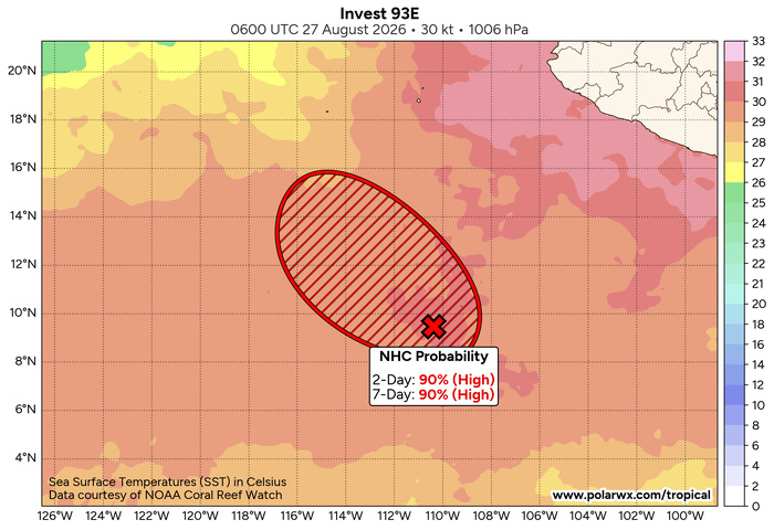 WTPN21 PHNC 270430 MSGID/GENADMIN/JOINT TYPHOON WRNCEN PEARL HARBOR HI// SUBJ/TROPICAL CYCLONE FORMATION ALERT (INVEST 93E) REISSUED// REF/A/JOINT TYPHOON WRNCEN PEARL HARBOR HI/260430Z AUG 26// AMPN/REF IS TROPICAL CYCLONE FORMATION ALERT.// RMKS/ 1. FORMATION OF A SIGNIFICANT TROPICAL CYCLONE IS POSSIBLE WITHIN 120 NM EITHER SIDE OF A LINE FROM 9.3N 107.3W TO 13.9N 113.3W WITHIN THE NEXT 12 TO 24 HOURS. AVAILABLE DATA DOES NOT JUSTIFY ISSUANCE OF NUMBERED TROPICAL CYCLONE WARNINGS AT THIS TIME. WINDS IN THE AREA ARE ESTIMATED TO BE 22 TO 27 KNOTS. METSAT IMAGERY AT 270000Z INDICATES THAT A CIRCULATION CENTER IS LOCATED NEAR 9.5N 107.5W. THE SYSTEM IS MOVING NORTHWESTWARD AT 04 KNOTS. 2. REMARKS: THE AREA OF CONVECTION (INVEST 93E) PREVIOUSLY LOCATED   NEAR 6.0N 109.0W IS NOW LOCATED NEAR 9.5N 107.5E, APPROXIMATELY   590NM SOUTH-SOUTHEAST OF SOCCORO. ANIMATED ENHANCED INFRARED (EIR)  SATELLITE IMAGERY DEPICTS A CONSOLIDATING, ELONGATED LOW LEVEL  CIRCULATION (LLC) WITH CONVECTION ALONG ITS NORTHEASTERN PERIPHERY.  ENVIRONMENTAL ANALYSIS REVEALS FAVORABLE CONDITIONS FOR DEVELOPMENT LOW  TO MODERATE VERTICAL WIND SHEAR (15-20KTS), WARM SEA SURFACE  TEMPERATURES (29-30 C), GLOBAL MODELS ARE IN AGREEMENT THAT INVEST 93E  WILL CONTINUE TO DEVELOP OVER THE NEXT 24 TO 36 HOURS AND TAKE A GENERAL  WEST-NORTHWESTWARD TRACK. ENSEMBLE MEMBERS ALSO AGREE ON IT TAKING A  GENERALLY SIMILAR TRACK AND FOR INVEST 93E TO REACH TROPICAL STORM  STRENGTH IN THE NEXT 24 HOURS. MAXIMUM SUSTAINED SURFACE WINDS ARE  ESTIMATED AT 22 TO 27 KNOTS. MINIMUM SEA LEVEL PRESSURE IS ESTIMATED TO  BE NEAR 1006 MB. THE POTENTIAL FOR THE DEVELOPMENT OF A SIGNIFICANT  TROPICAL CYCLONE WITHIN THE NEXT 24 HOURS REMAINS HIGH. THIS SUPERSEDES  REF A (WTPN21 PGTW 260430) 3. THIS ALERT WILL BE REISSUED, UPGRADED TO WARNING OR CANCELLED BY  280500Z.// NNNN