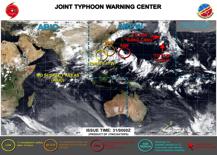 JTWC