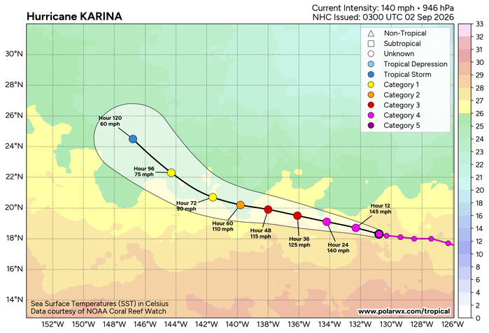 EASTERN PACIFIC: HU 11E(KARINA) CAT 4 US, SAR displays 120kt sustained winds/CENTRAL PACIFIC:HU 12E(LOWEL) CAT 3 intensifying//0902 0600UTC