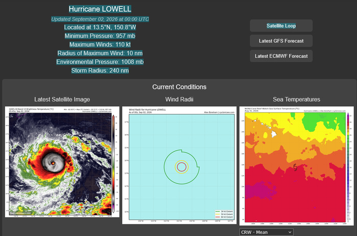 EASTERN PACIFIC: HU 11E(KARINA) CAT 4 US, SAR displays 120kt sustained winds/CENTRAL PACIFIC:HU 12E(LOWEL) CAT 3 intensifying//0902 0600UTC