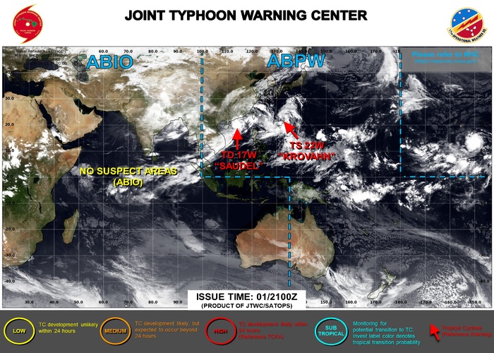 ILES SOEURS: Maurice/Réunion/Rodrigues/Agaléga/Tromelin: relevés climatologiques du 01/09/26