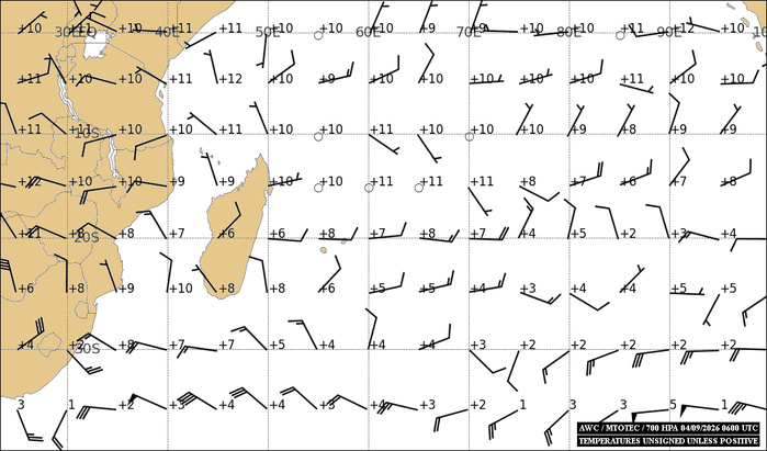 ILES SOEURS: Maurice/Réunion/Rodrigues/Agaléga/Tromelin: relevés climatologiques du 04/09/26