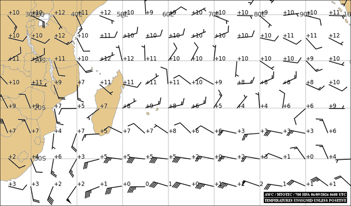ILES SOEURS: Maurice/Réunion/Rodrigues/Agaléga/Tromelin: relevés climatologiques du 06/09/26 ILES SOEURS: Maurice/Réunion/Rodrigues/Agaléga/Tromelin: relevés climatologiques du 06/09/26