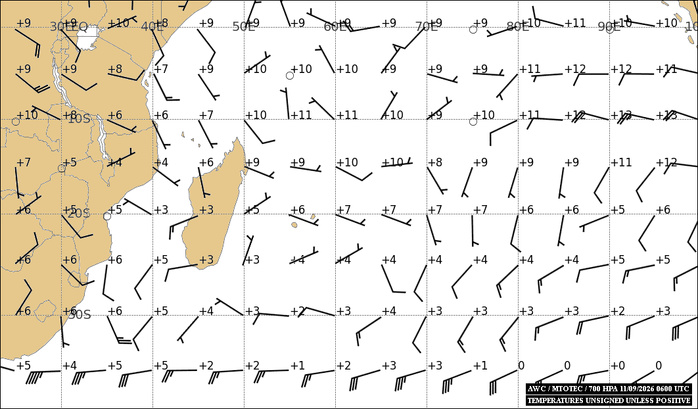 ILES SOEURS: Maurice/Réunion/Rodrigues/Agaléga/Tromelin: relevés climatologiques du 11/09/26