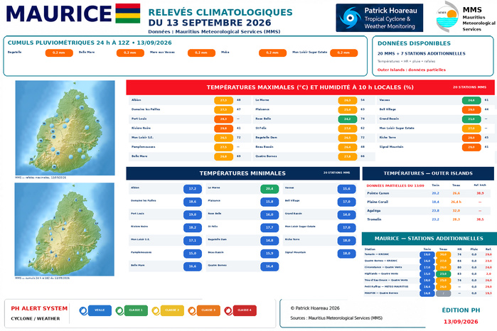 ILES SOEURS: Maurice/Réunion/Rodrigues/Agaléga/Tromelin: relevés & analyses climatologiques du 13/09/26