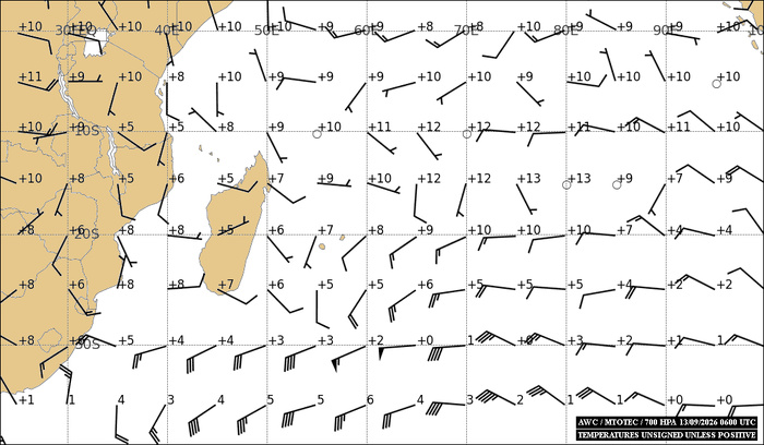 MTOTEC