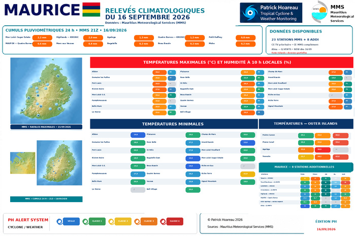 ILES SOEURS: Maurice/Réunion/Rodrigues/Agaléga/Tromelin: relevés & analyses climatologiques du 16/09/26