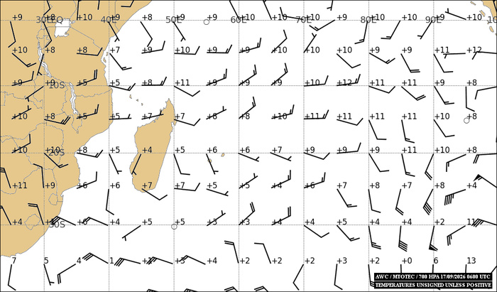 ILES SOEURS: Maurice/Réunion/Rodrigues/Agaléga/Tromelin: relevés & analyses climatologiques du 17/09/26