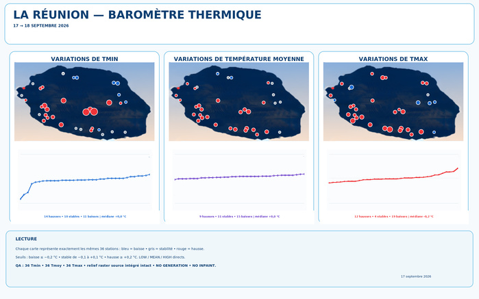 ILES SOEURS: Maurice/Réunion/Rodrigues/Agaléga/Tromelin: relevés & analyses climatologiques du 18/09/26 ILES SOEURS: Maurice/Réunion/Rodrigues/Agaléga/Tromelin: relevés & analyses climatologiques du 18/09/26