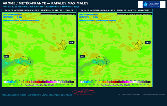 ILES SOEURS: Maurice/Réunion: le 27/09/26 : tendances météo des prochaines 36h