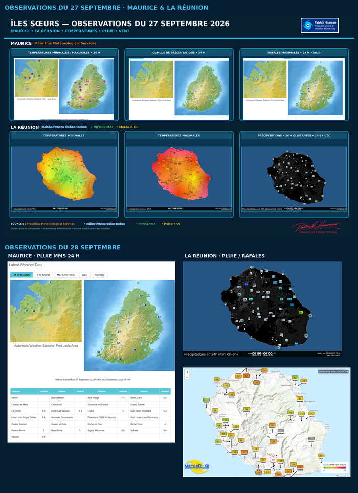 ILES SOEURS: Maurice/Réunion: le 28/09/26 : tendances météo des prochaines 36h ILES SOEURS: Maurice/Réunion: le 28/09/26 : tendances météo des prochaines 36h