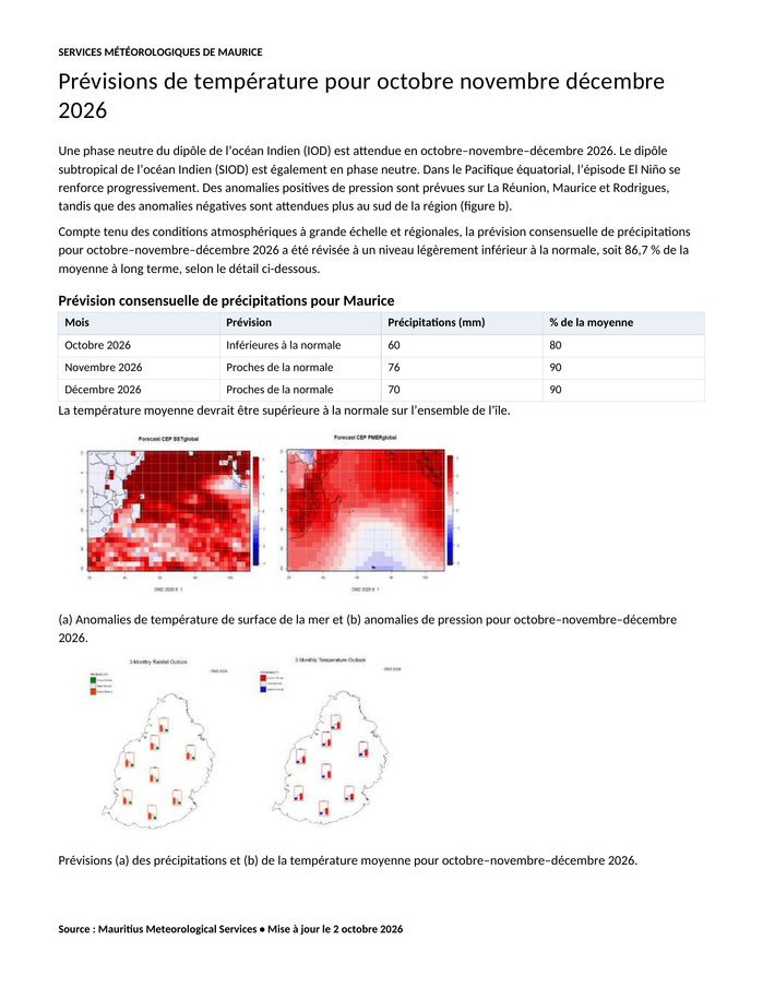 MAURICE: "Rainfall Summary , September 2026" by MMS, Traduction en Français