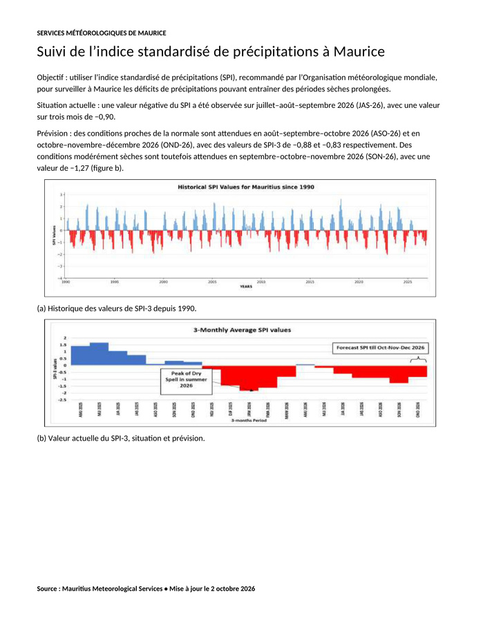 MAURICE: "Rainfall Summary , September 2026" by MMS, Traduction en Français