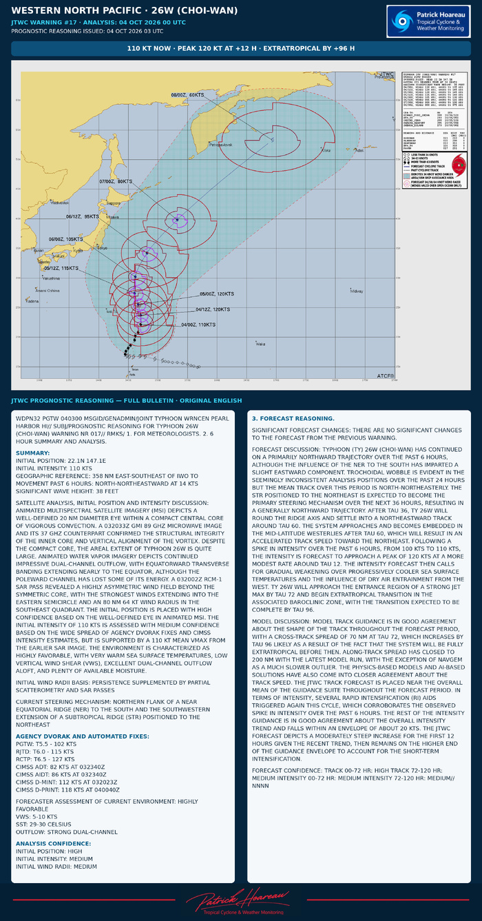 Typhoon 26W(Choi-wan) CAT 3 US ,Rapid Intensification, forecast to peak at CAT 4 within 12 hours