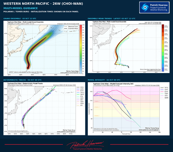 Typhoon 26W(Choi-wan) CAT 3 US ,Rapid Intensification, forecast to peak at CAT 4 within 12 hours