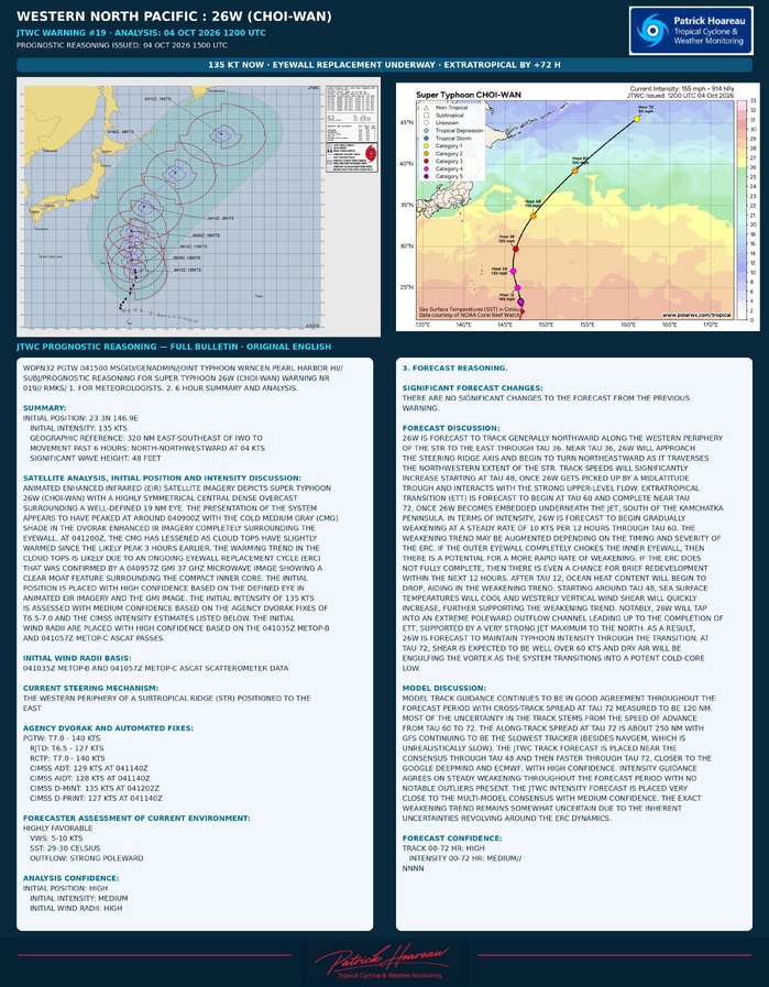 26W(Choi-wan) peaks at Super Typhoon Intensity after Rapid Intensification: + 45kts/24h, SAR reads 140kts 26W(Choi-wan) peaks at Super Typhoon Intensity after Rapid Intensification: + 45kts/24h, SAR reads 140kts