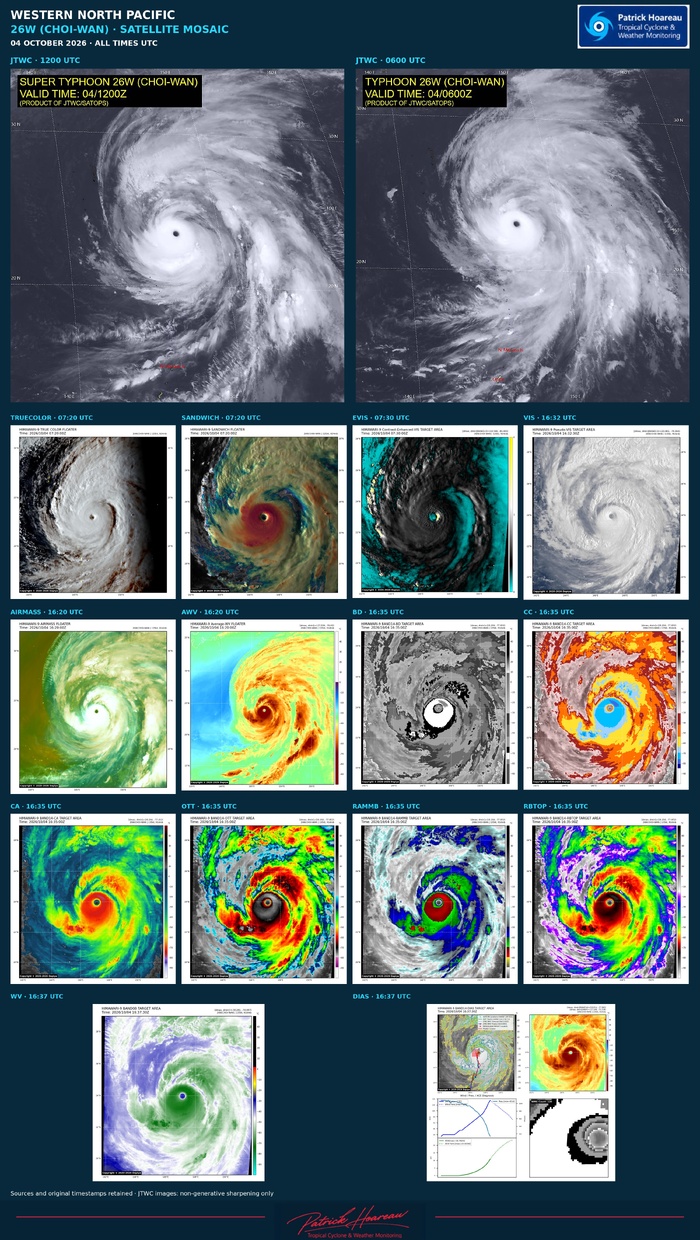 26W(Choi-wan) peaks at Super Typhoon Intensity after Rapid Intensification: + 45kts/24h, SAR reads 140kts 