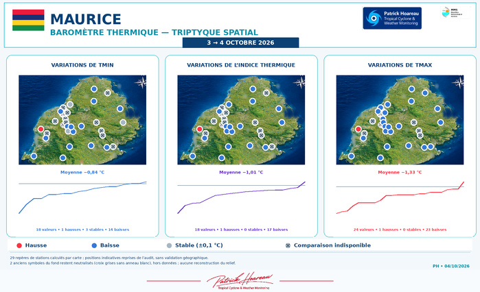 ILES SOEURS: Maurice/Réunion/Rodrigues/Agaléga/Tromelin: relevés & analyses climatologiques du 04/10/26