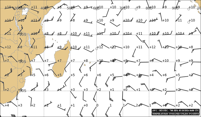 ILES SOEURS: Maurice/Réunion/Rodrigues/Agaléga/Tromelin: relevés & analyses climatologiques du 05/10/26