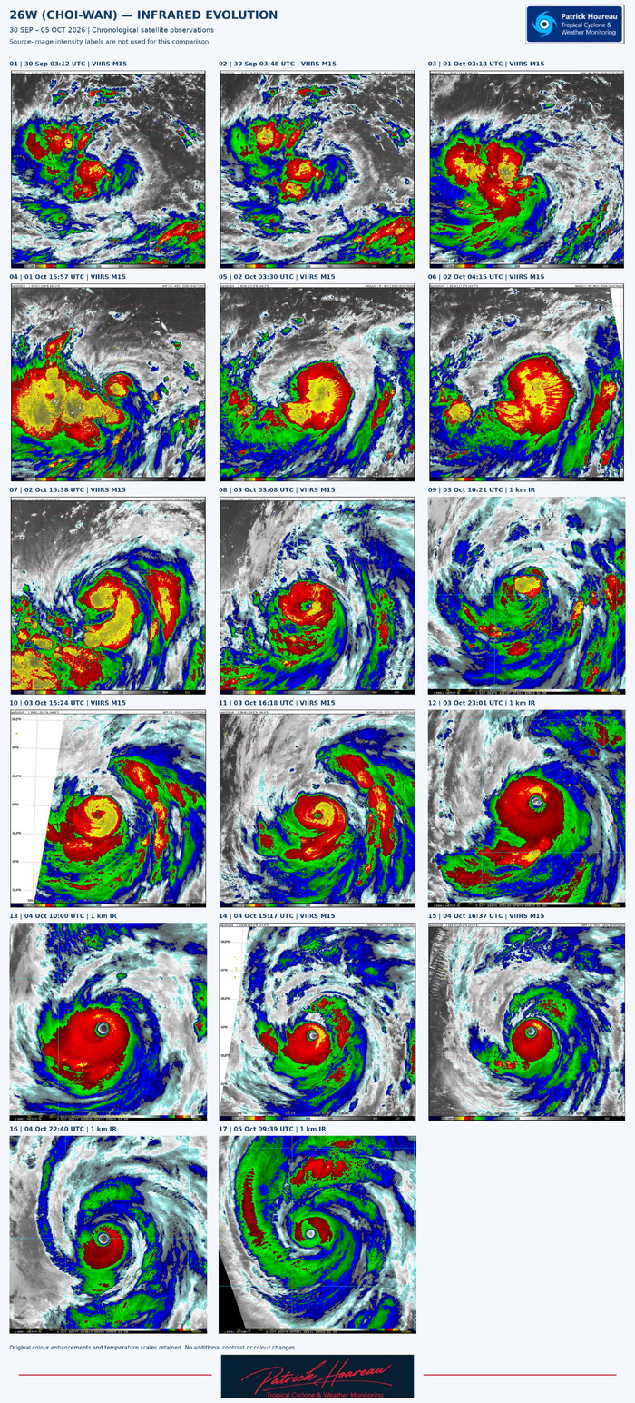Super Typhoon 26W(Choi-wan): CAT 5 US, lifecycle review, 10/07/26 Super Typhoon 26W(Choi-wan): CAT 5 US, lifecycle review, 10/07/26