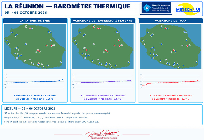 ILES SOEURS: Maurice/Réunion/Rodrigues/Agaléga/Tromelin: relevés & analyses climatologiques du 06/10/26 ILES SOEURS: Maurice/Réunion/Rodrigues/Agaléga/Tromelin: relevés & analyses climatologiques du 06/10/26
