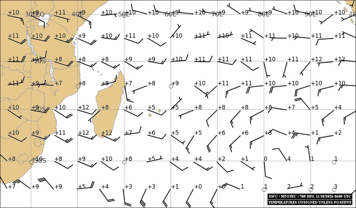 ILES SOEURS: Maurice/Réunion/Rodrigues/Agaléga/Tromelin: relevés & analyses climatologiques du 11/10/26 ILES SOEURS: Maurice/Réunion/Rodrigues/Agaléga/Tromelin: relevés & analyses climatologiques du 11/10/26