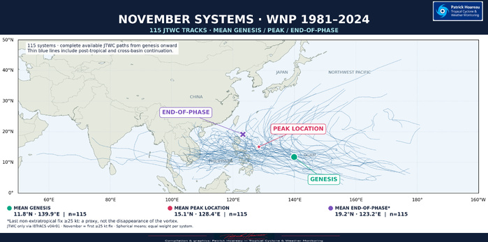 NOVEMBER IN THE WESTERN NORTH PACIFIC — A JTWC CLIMATOLOGICAL PERSPECTIVE 1981–2024 | 44 YEARS