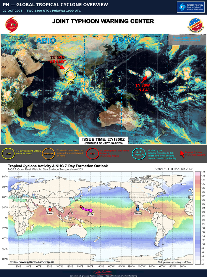 3 Week Tropical Cyclone Formation Probability//10/27/26