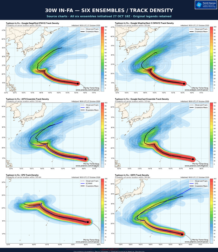 10/28/26 0300 UTC: Typhoon 30W (In-fa): US Category 4, forecast to reach Super Typhoon Intensity in 12hours//