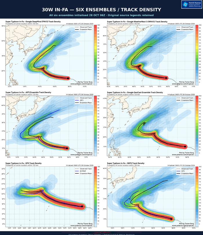 10/28/26 1500 UTC : Super Typhoon 30W(In-fa) : US CAT 4, annular core under some mid-level stress