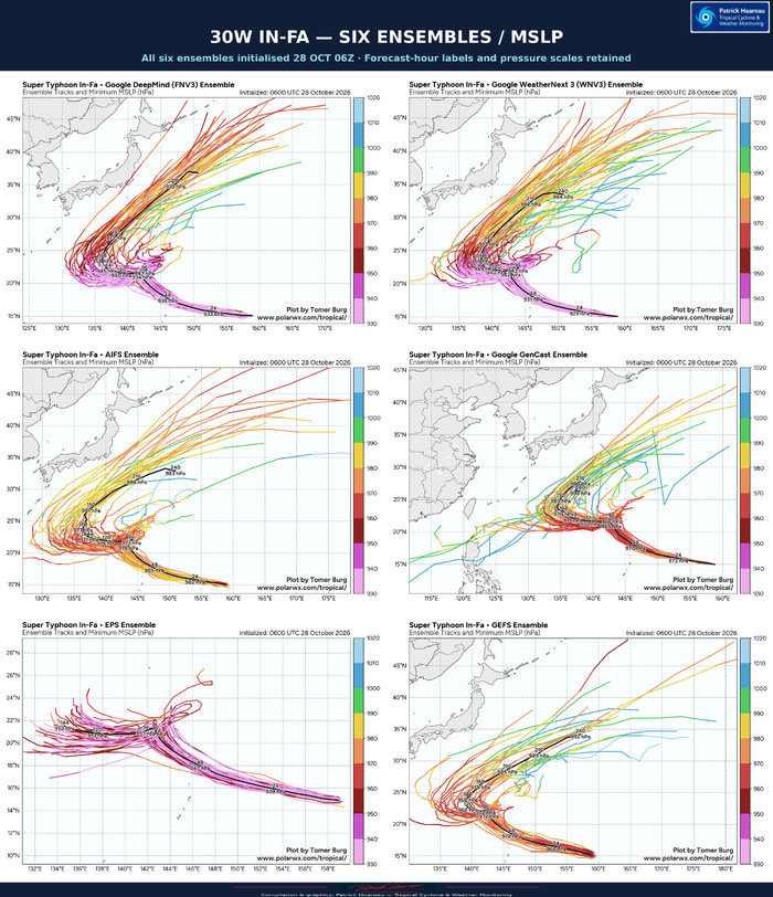 10/28/26 1500 UTC : Super Typhoon 30W(In-fa) : US CAT 4, annular core under some mid-level stress 10/28/26 1500 UTC : Super Typhoon 30W(In-fa) : US CAT 4, annular core under some mid-level stress