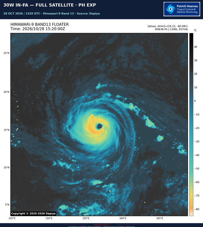 10/28/26 1500 UTC : Super Typhoon 30W(In-fa) : US CAT 4, annular core under some mid-level stress