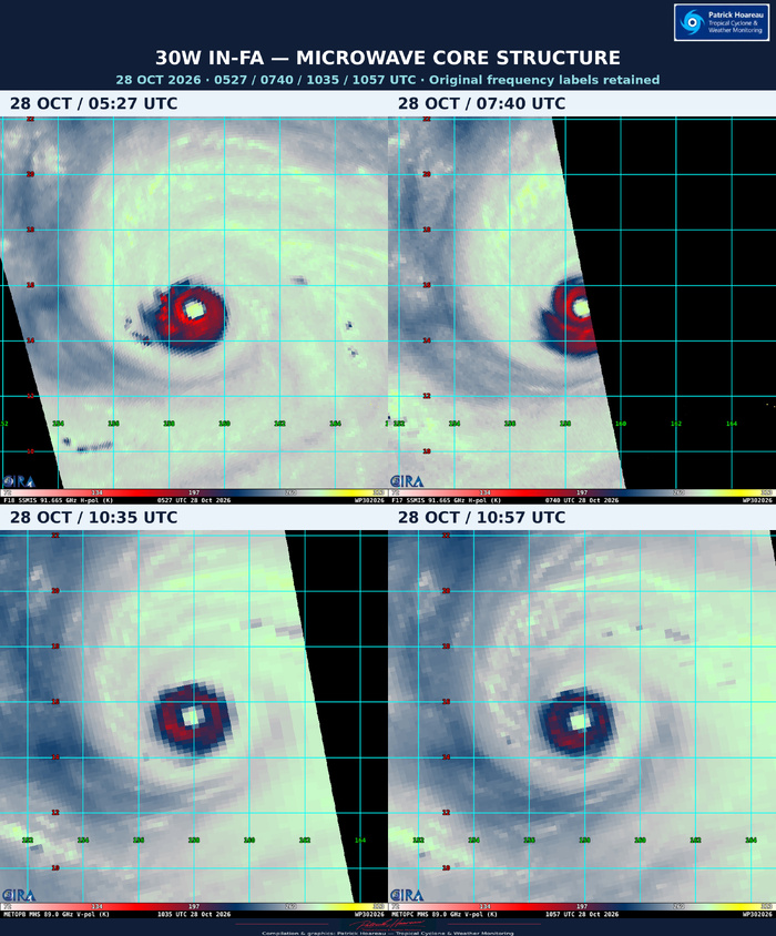10/28/26 1500 UTC : Super Typhoon 30W(In-fa) : US CAT 4, annular core under some mid-level stress