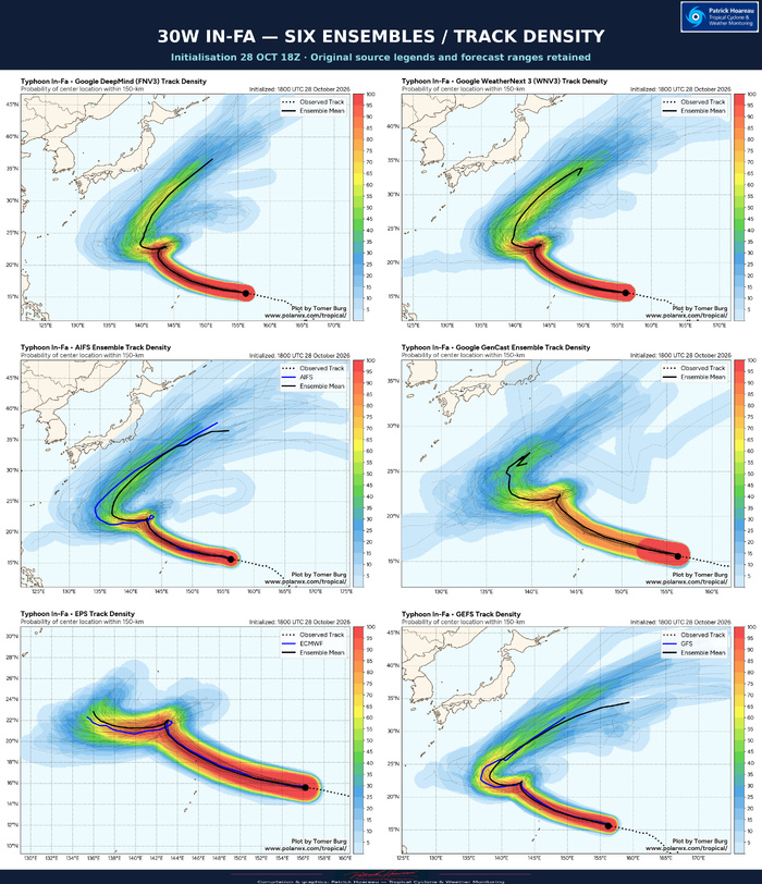 10/29/26 0300 UTC : Typhoon 30W(In-fa) : Northern Mariana islands approach, then a complex westward pivot