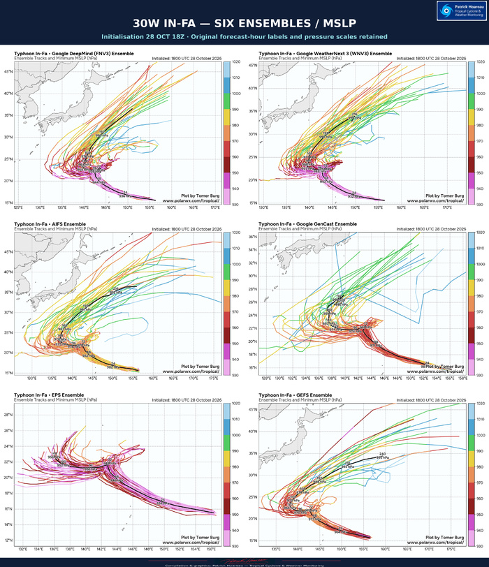10/29/26 0300 UTC : Typhoon 30W(In-fa) : Northern Mariana islands approach, then a complex westward pivot 10/29/26 0300 UTC : Typhoon 30W(In-fa) : Northern Mariana islands approach, then a complex westward pivot