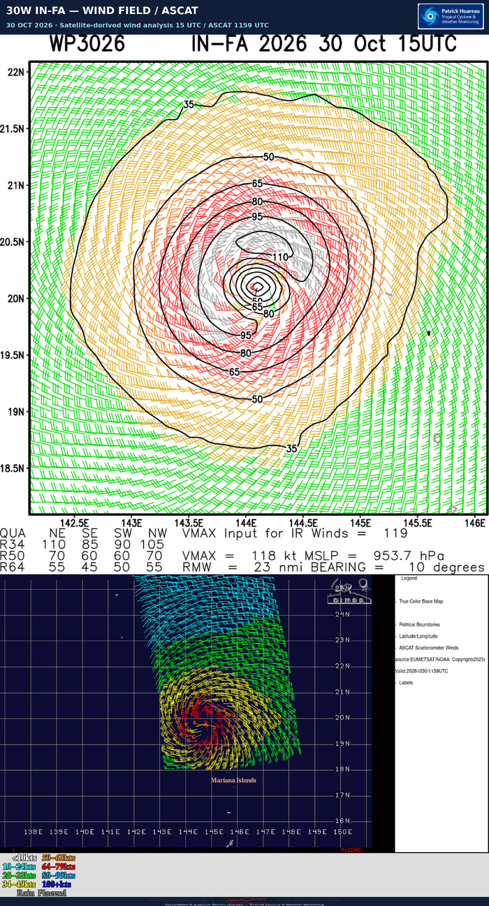 10/30/26 1500 UTC : Typhoon 30W (IN-FA) CAT 4, a robust quasi-annular core, a complex loop ahead and gradual weakening