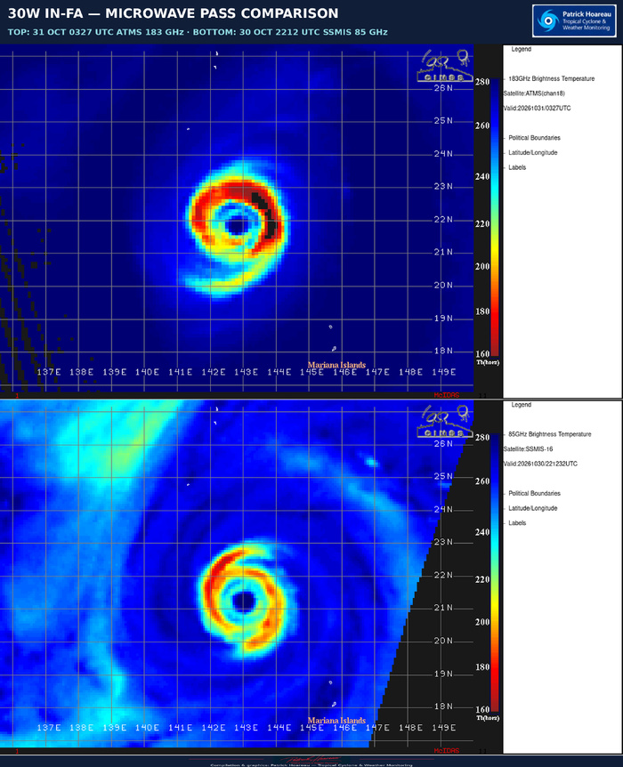 10/31/26 0300 UTC : Typhoon 30W (IN-FA) CAT 4