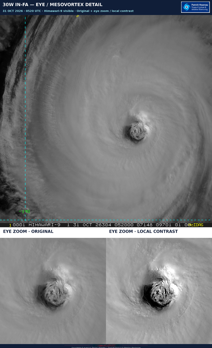 10/31/26 0300 UTC : Typhoon 30W (IN-FA) CAT 4, an impressive eye with mesovortices, a small clockwise loop and gradual weakening ahead