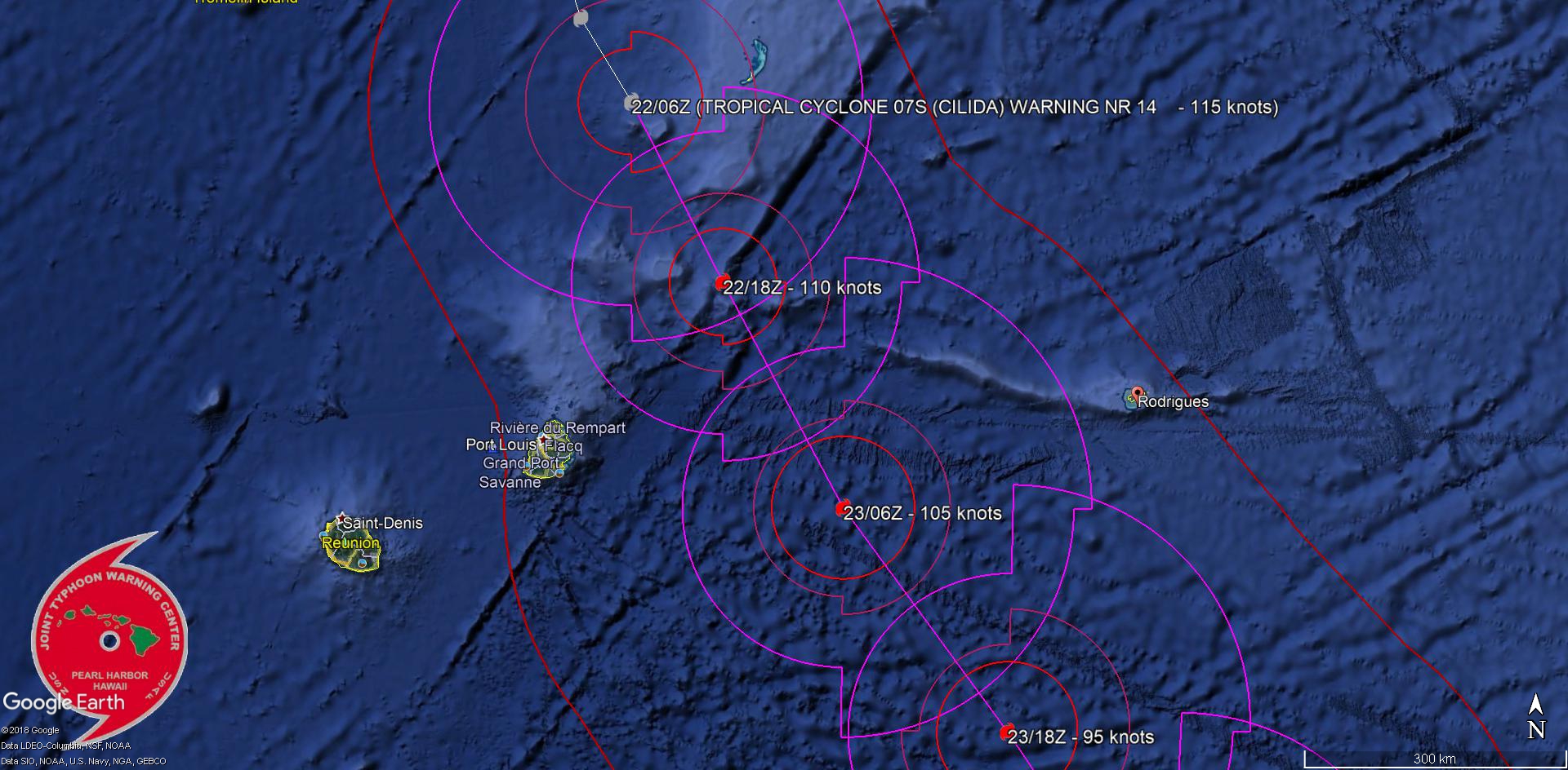 Prévision de trajectoire stable. Navy US.