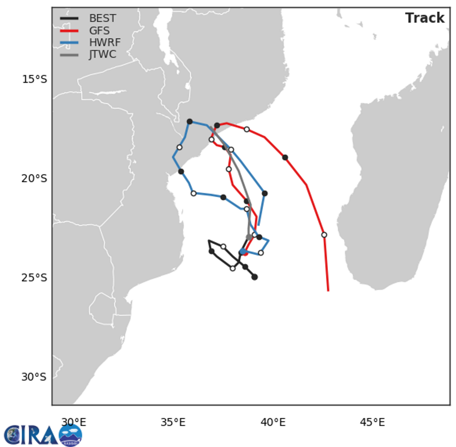 Propositions de trajectoires par ces modèles à 10h.