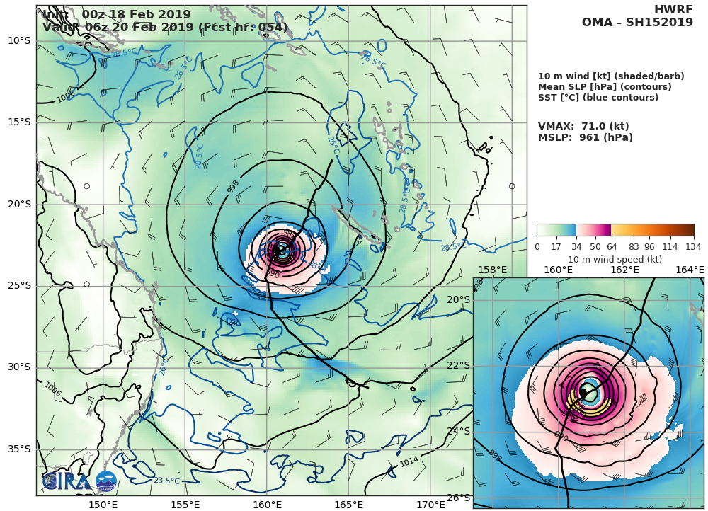 09UTC: OMA reduced to a 45knots cyclone, forecast to intensify gradually next 48hours