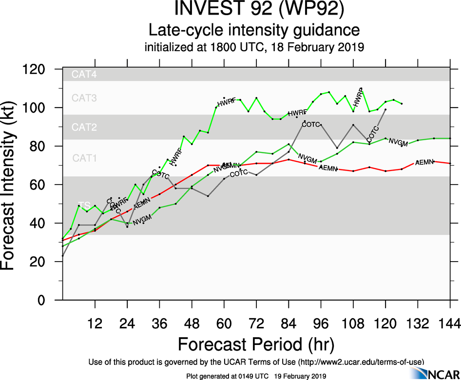 92W: development still likely next several days