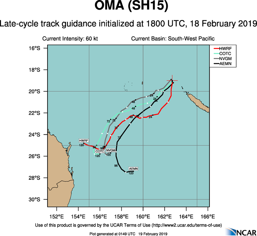 Cyclone OMA(15P), Category 1US, tracking 130km west of the Belep islands where 140km/h gusts are reported