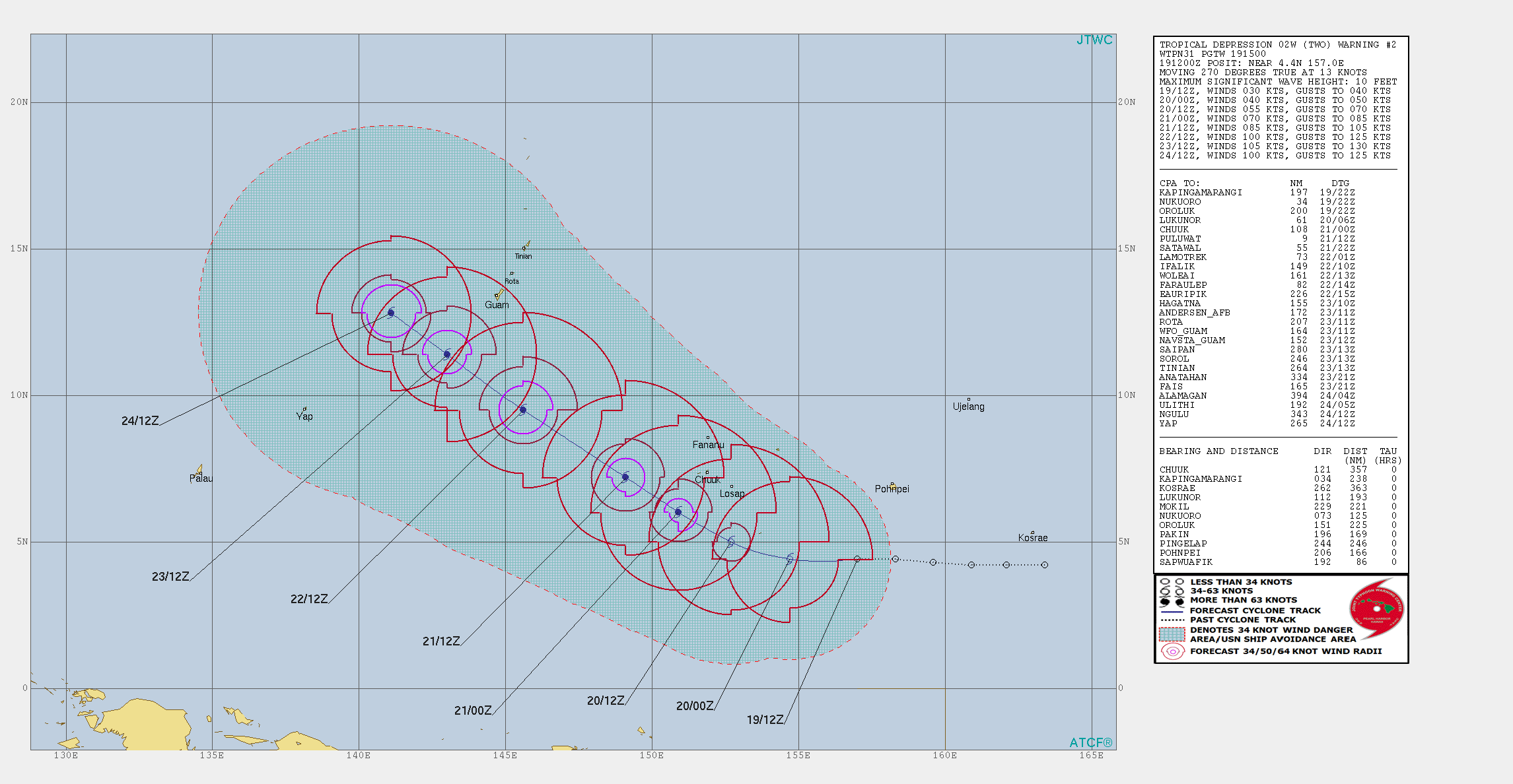 15UTC: TD 02W forecast to intensify rapidly to a Category 3 US in 3 days while approaching the Yap/Guam area