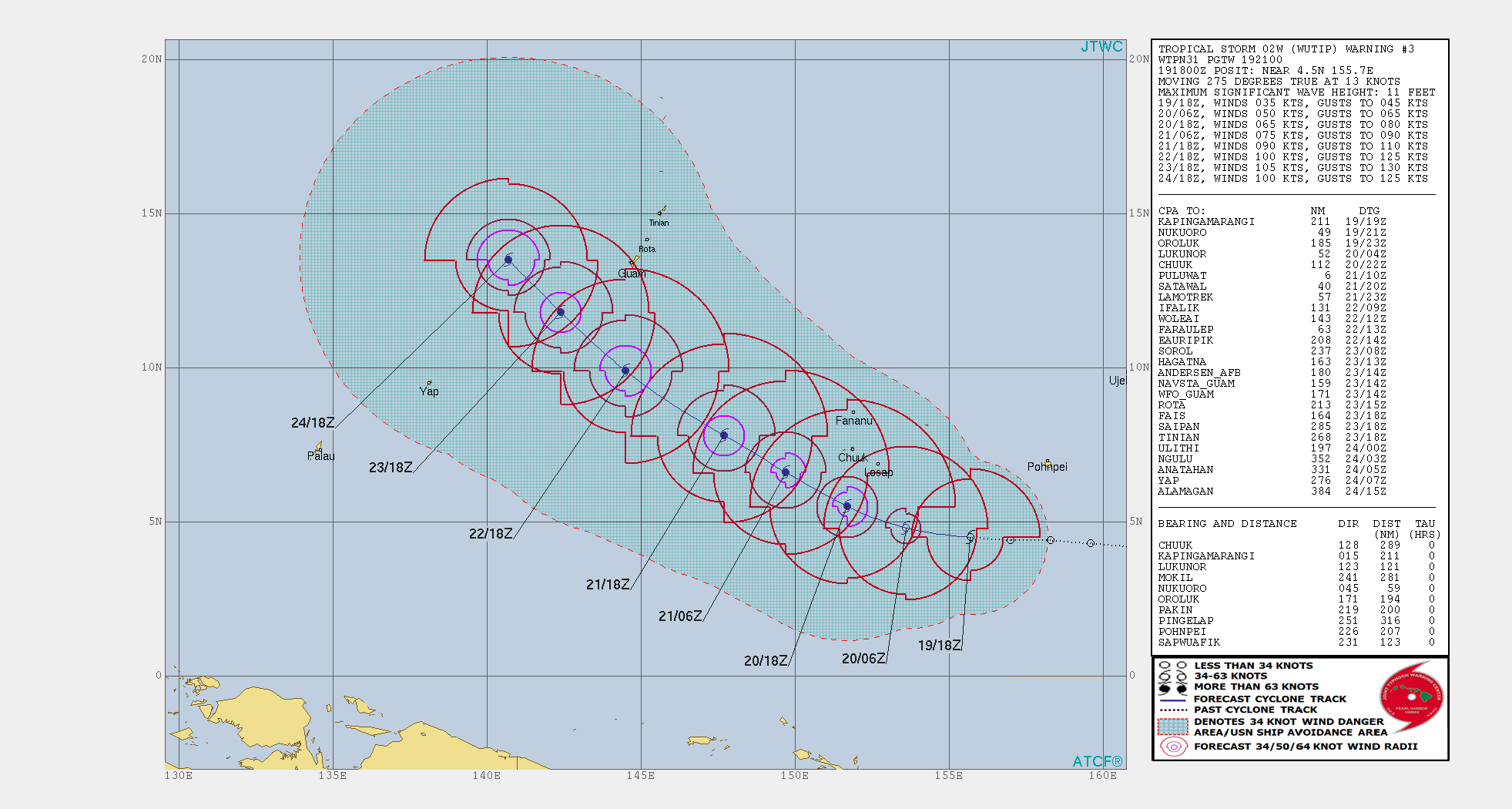 21UTC: WUTIP(02W) forecast to intensify rapidly to a CAT3 US in 3 days while approaching the Guam/Yap area