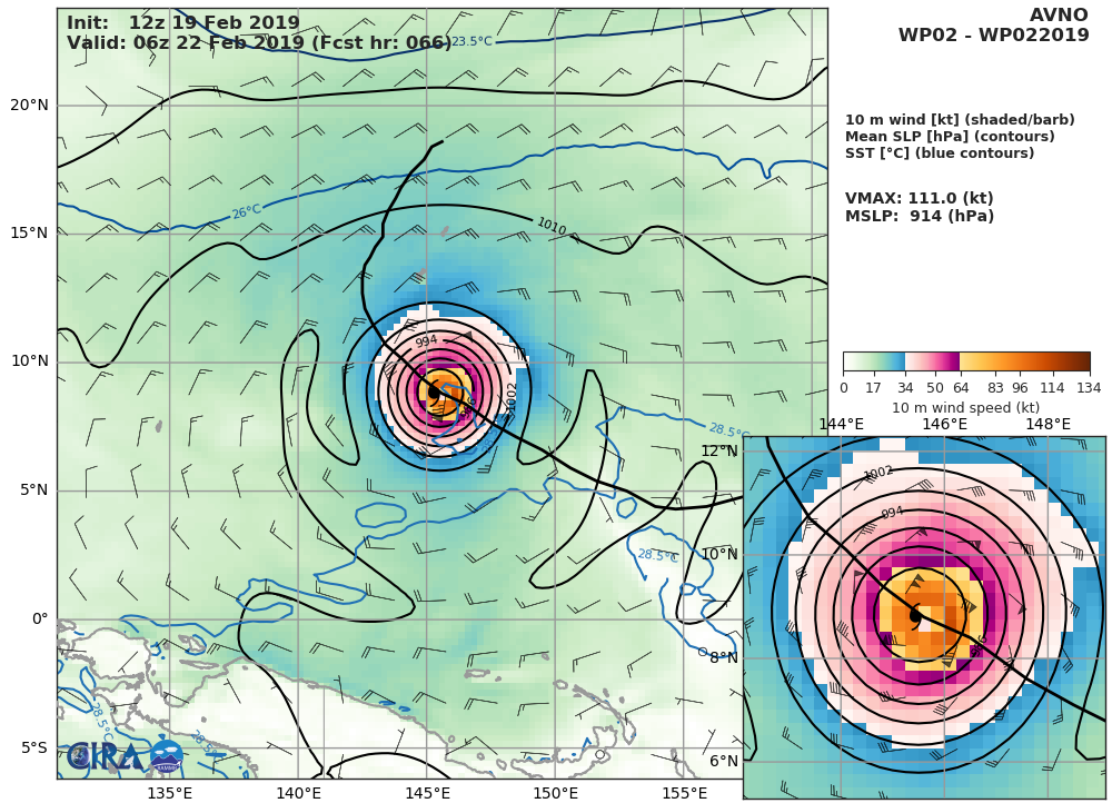 21UTC: WUTIP(02W) forecast to intensify rapidly to a CAT3 US in 3 days while approaching the Guam/Yap area