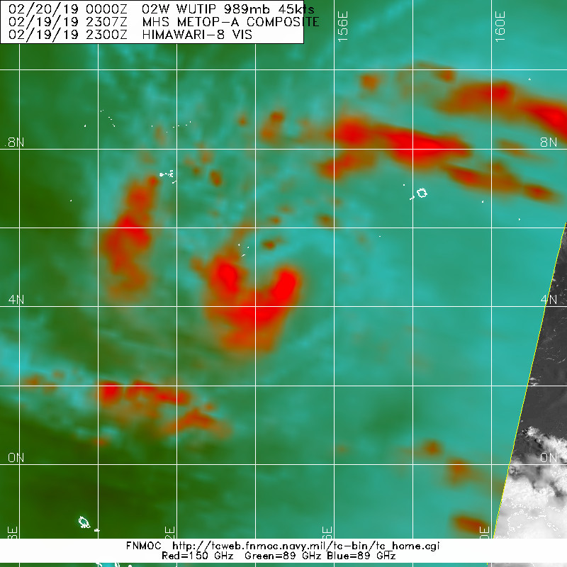 03UTC: WUTIP(02W) forecast to intensify rapidly to a CAT3 US in less than 3 days while approaching the Guam/Yap area