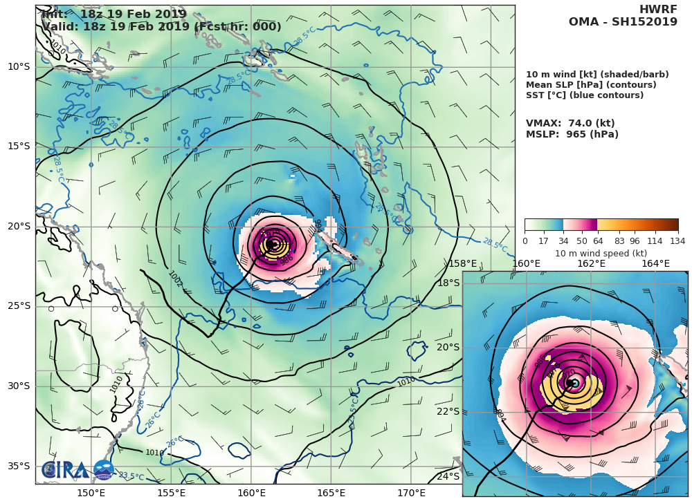 03UTC: cyclone OMA(15P): slow-moving and forecast to weaken next 4 days